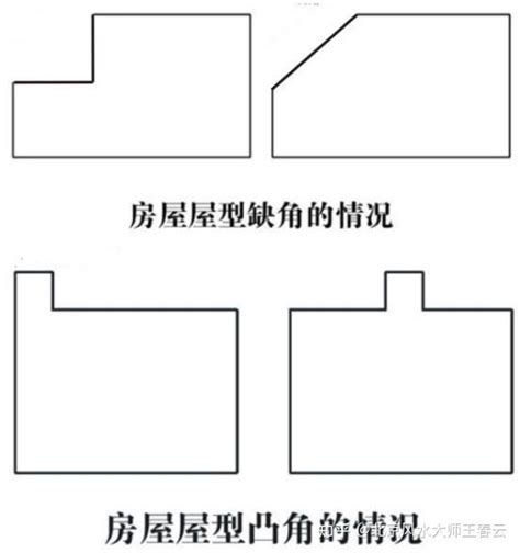 房子缺角|家居风水缺角要怎么补角？